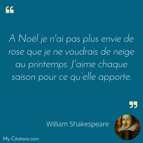 Citation, William Shakespeare
